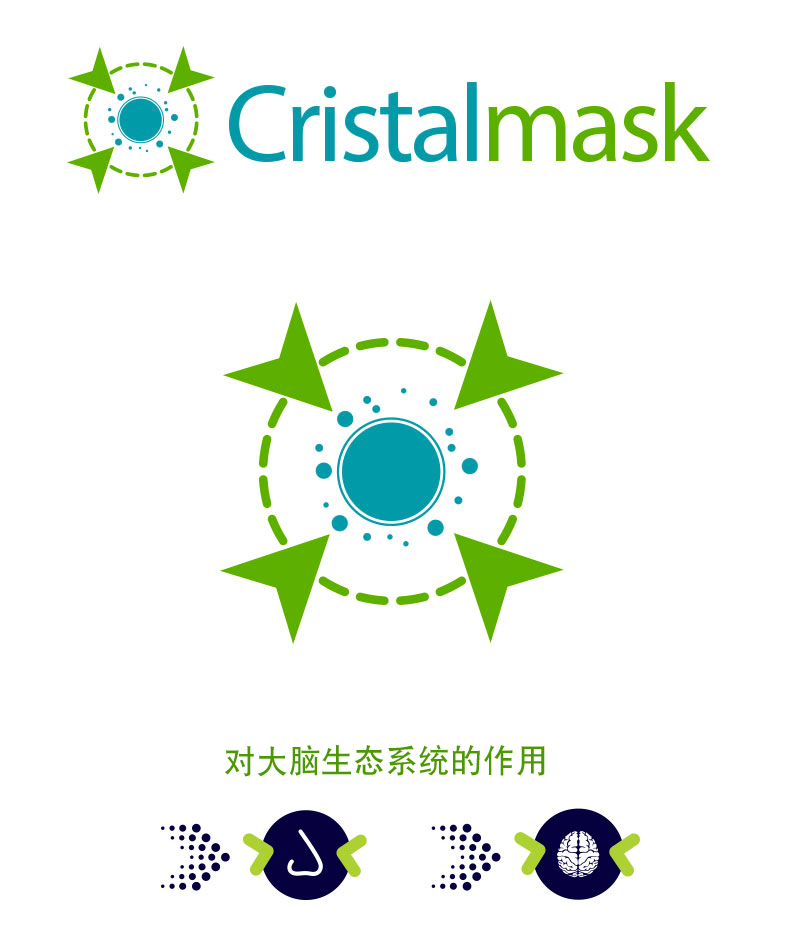 cristalmask