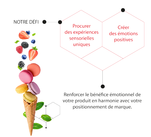 aromatique_emotionnelle_defi-removebg-preview-1